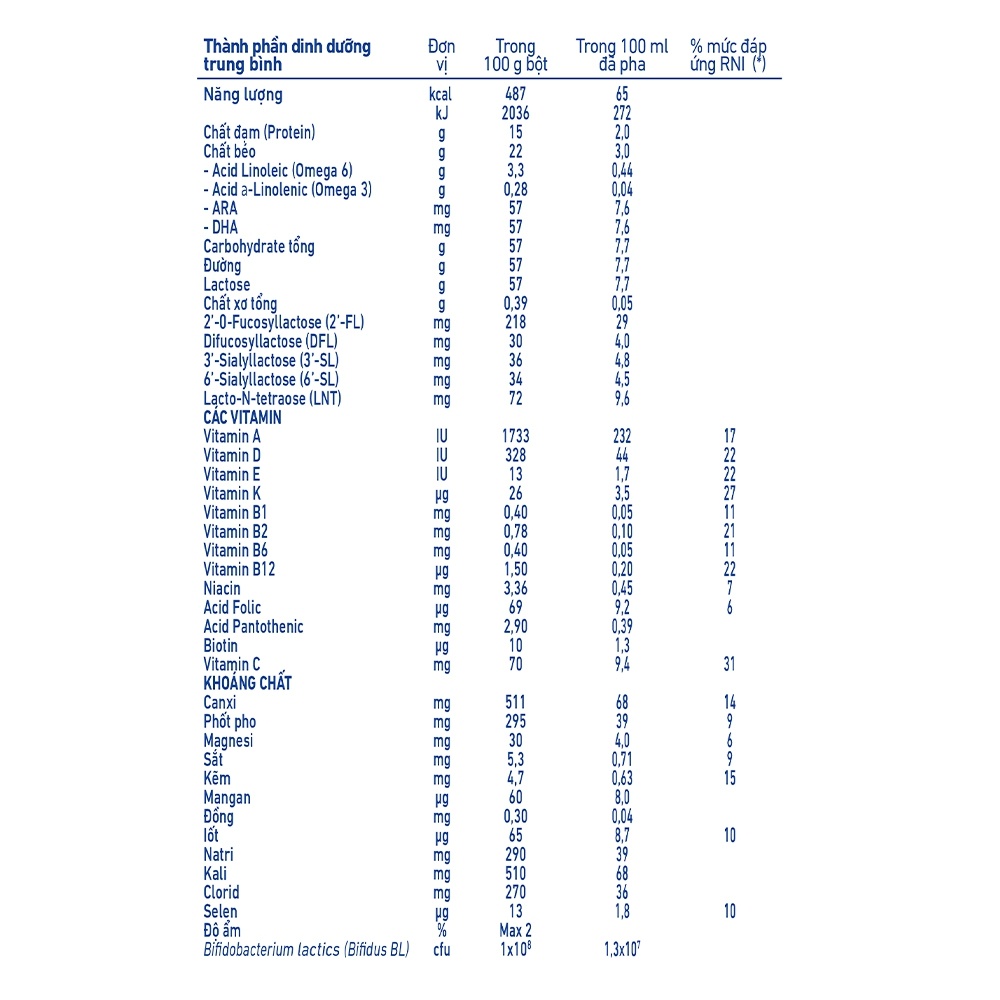 Sữa Nan InfiniPro A2 số 2 800g cho bé 1-2 tuổi hình 4