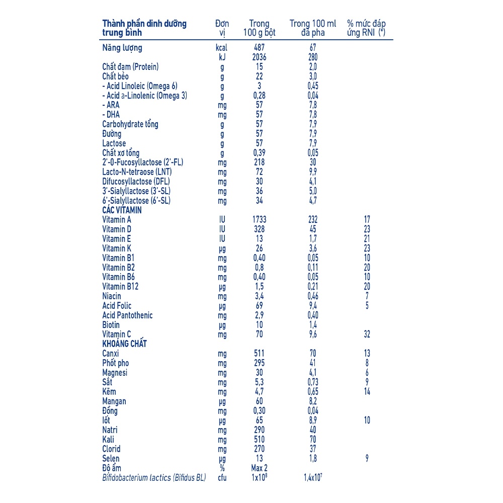 Sữa Nan InfiniPro A2 số 3 800g cho bé 2-6 tuổi hình 3