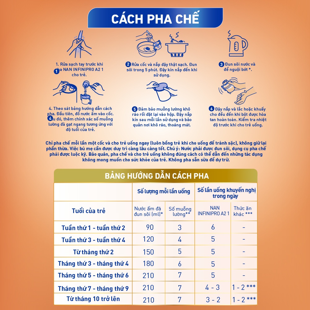 Sữa Nan InfiniPro A2 số 1 400g cho bé 0-12 tháng tuổi hình 5