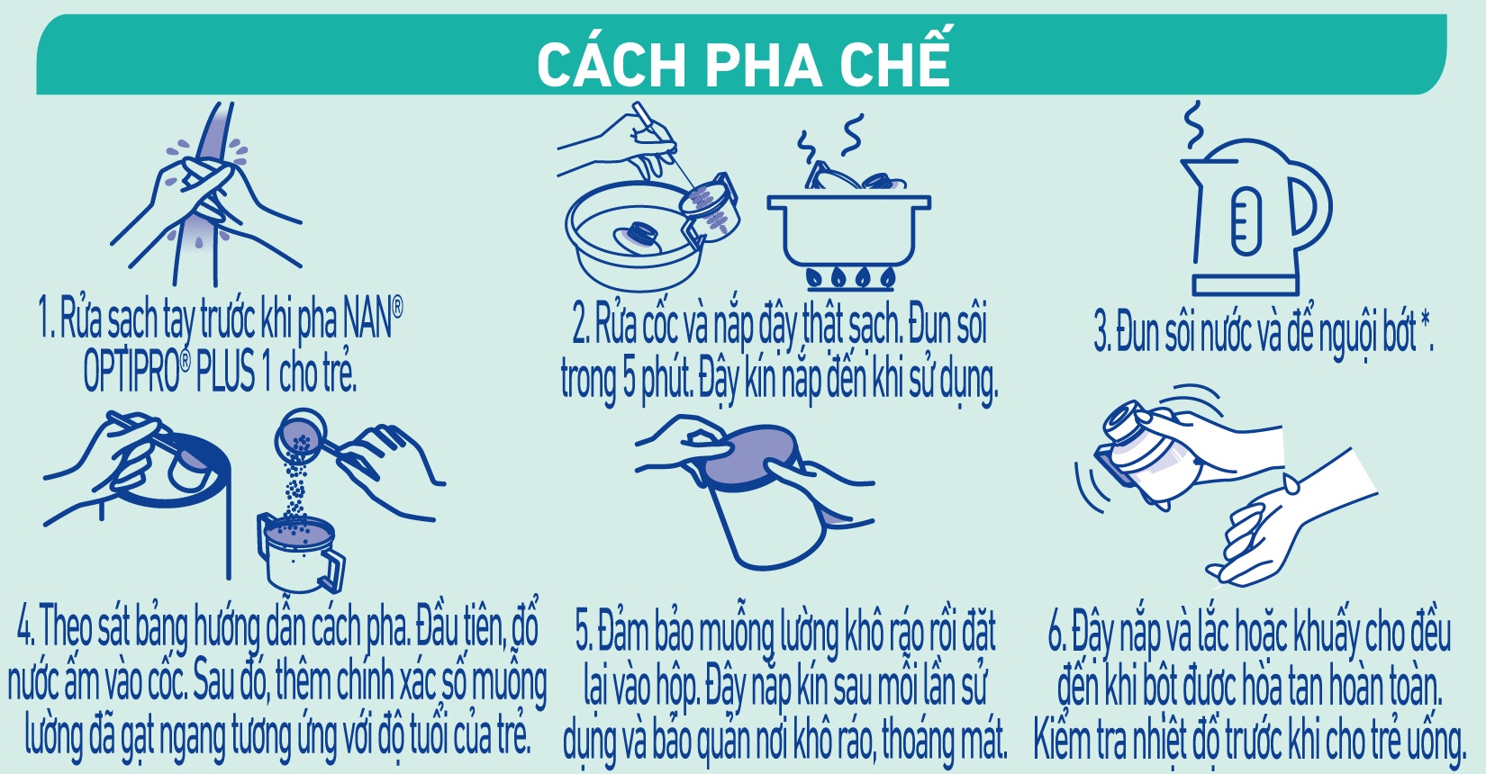 Sữa Nan Optipro Plus số 1 5HMO 400g cho bé 0-6 tháng tuổi hình 4