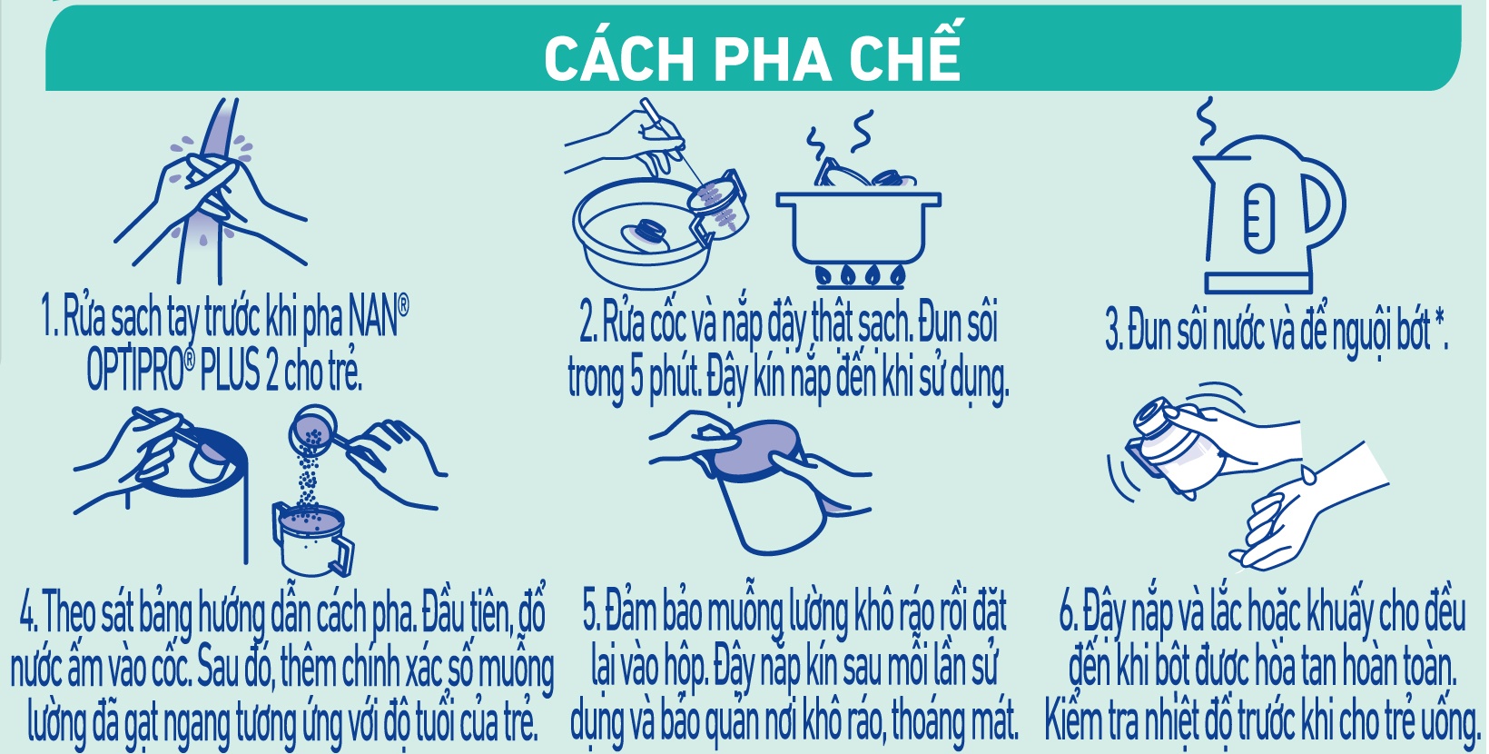 Sữa Nan Optipro Plus số 2 5HMO 400g cho bé 6-12 tháng tuổi hình 5