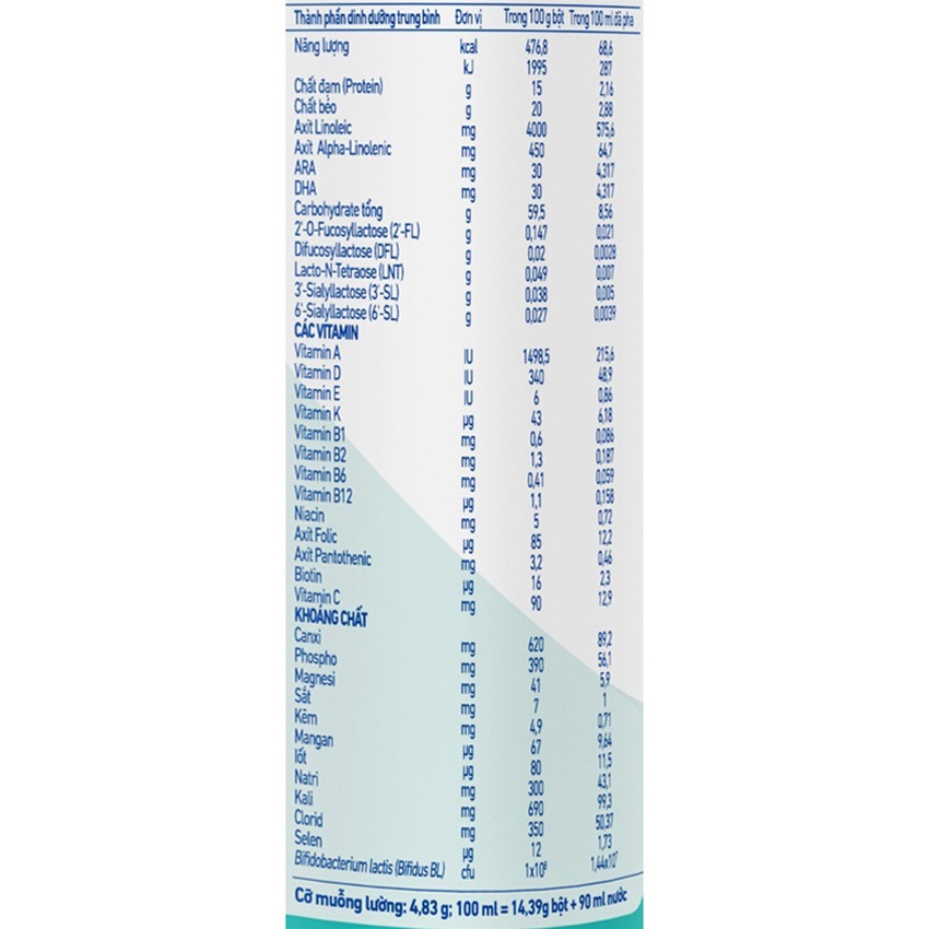 Sữa Nan Optipro Plus số 4 5HMO 800g cho bé 2-6 tuổi hình 2