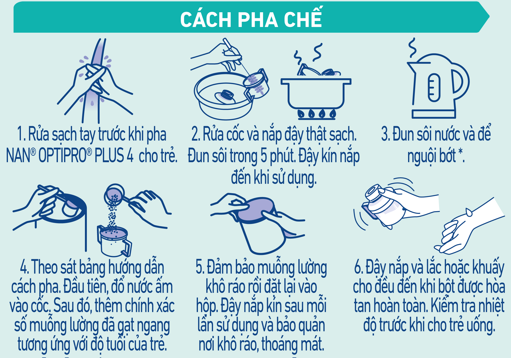 Sữa Nan Optipro Plus số 4 5HMO 1.5kg cho bé 2-6 tuổi hình 5