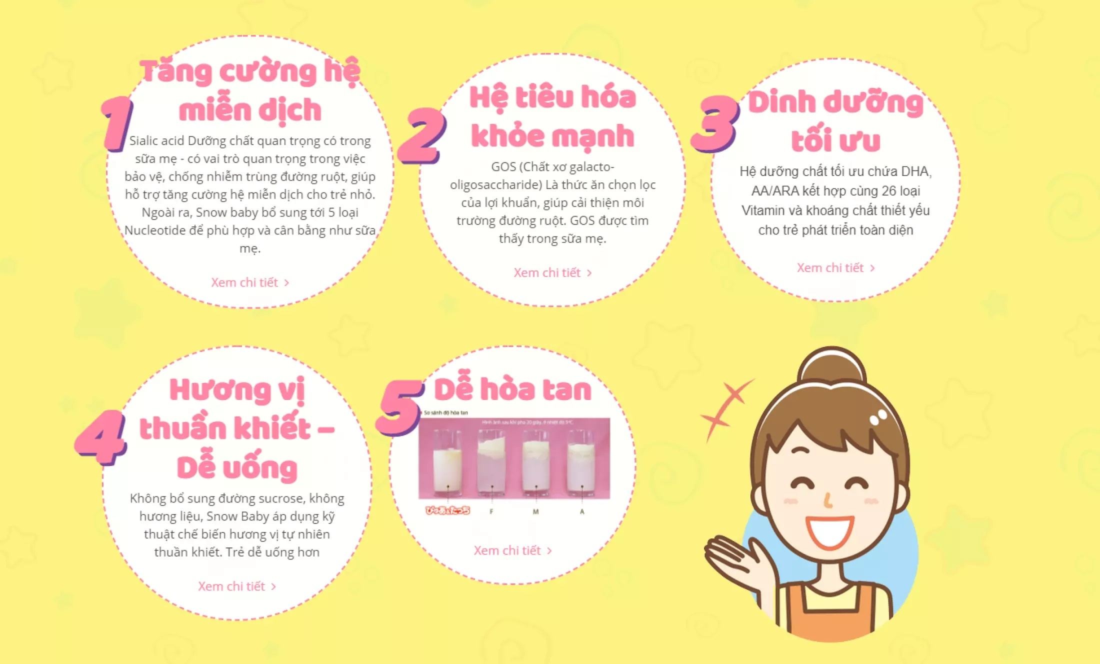 Sữa SnowBaby số 0 Nhật 820g (0 - 12 tháng) hình 3