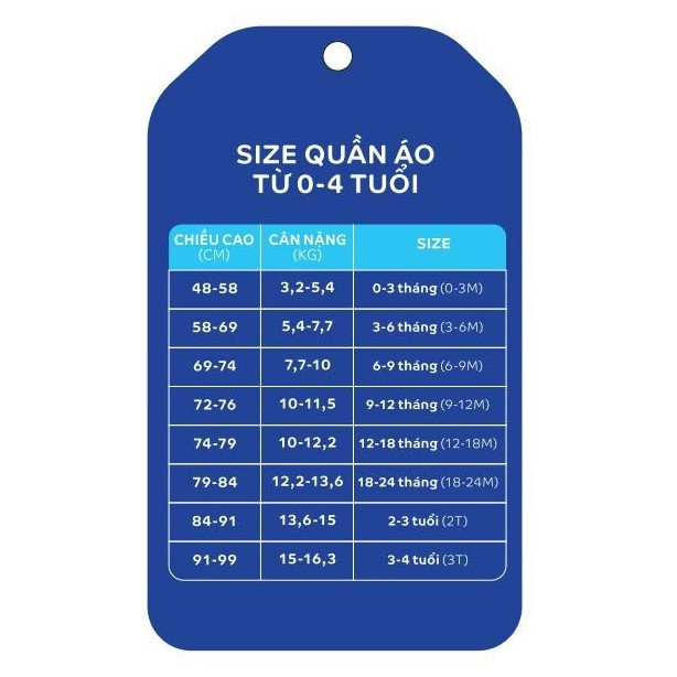bảng size dành cho bé từ 0-4Y