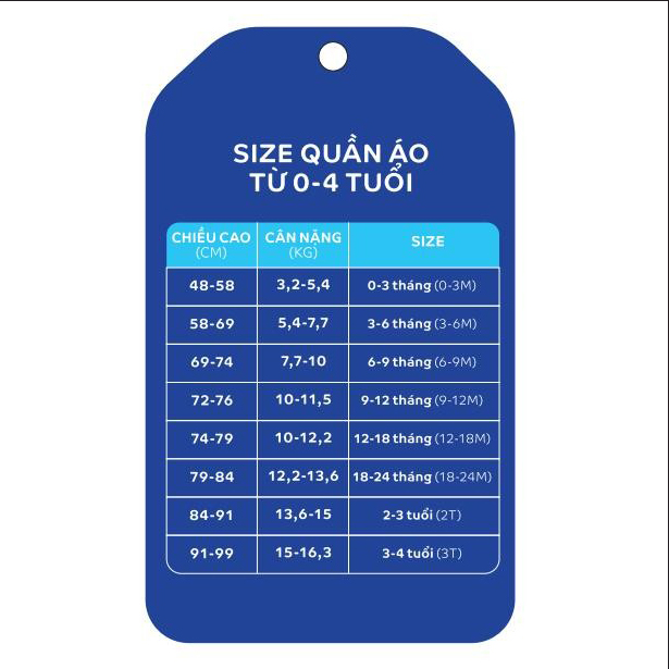 bảng size cho bé từ 0-4Y
