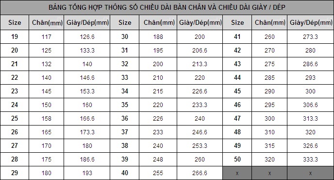 Dép Sandal Thời Trang Cao Cấp Cho Bé Crtartu XBI1-B hình 4