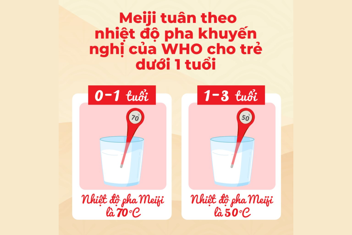 Nhiệt độ pha sữa Meiji đúng chuẩn theo khuyến nghị WHO