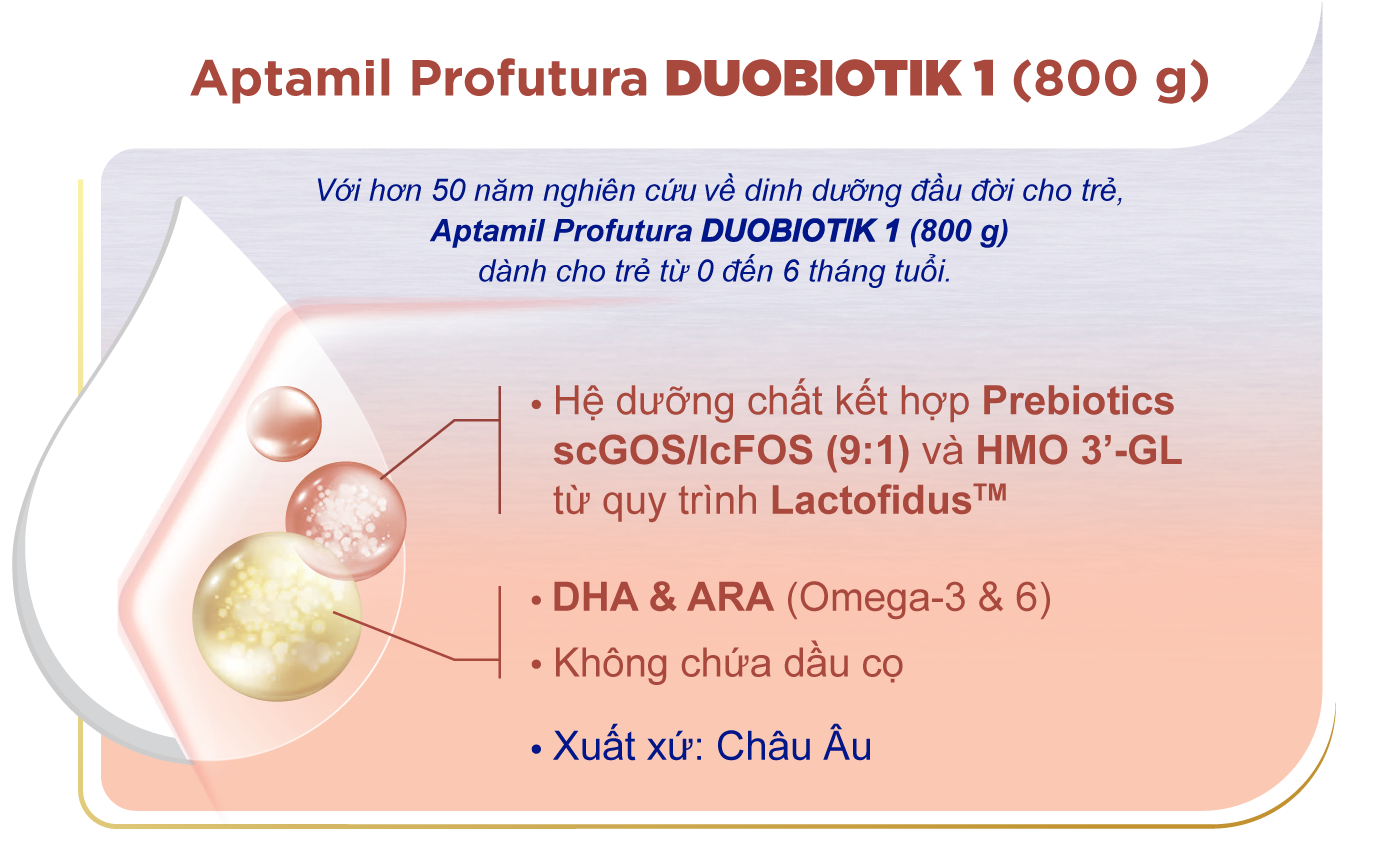 Sữa Aptamil Profutura Duobiotik số 1 800g ( 0 - 6 tháng) hình 2